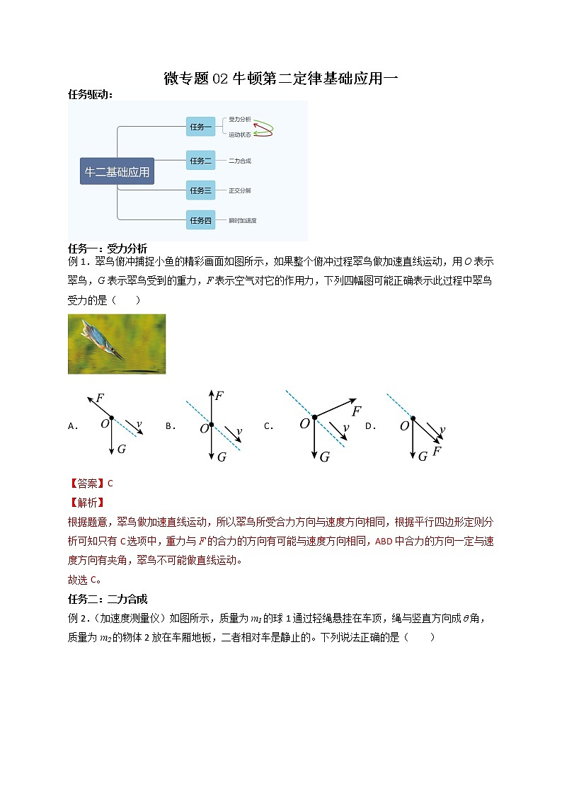 微专题02牛顿第二定律应用一导学案-高三物理高频考点微专题（全国通用）01