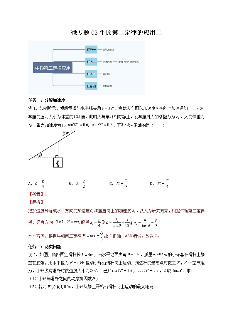 微专题03牛顿第二定律应用二导学案-高三物理高频考点微专题（全国通用）01