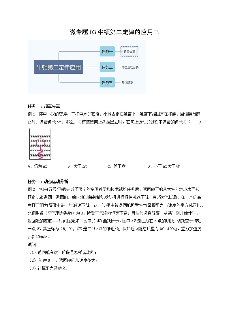 微专题04牛顿第二定律应用三导学案（原卷版）第1页