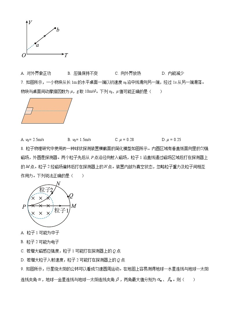 2022年新高考辽宁物理卷及答案解析（原卷+解析卷）03