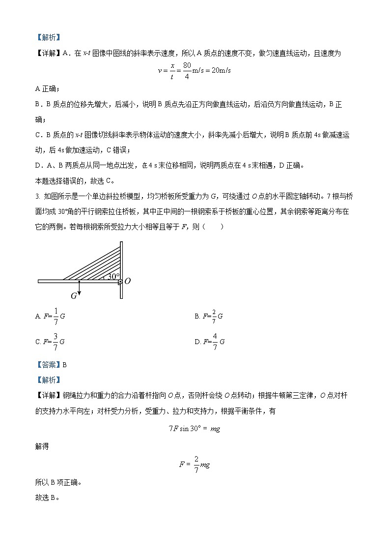 2022-2023学年四川省遂宁市射洪中学高一上学期水平监测物理试题（一）（强基班）（解析版）第2页