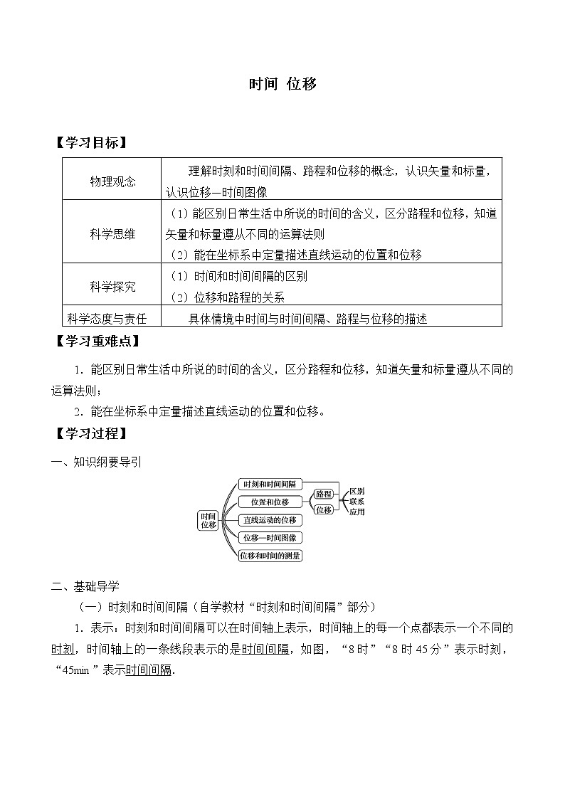 新课标高中物理：(学案)时间  位移01