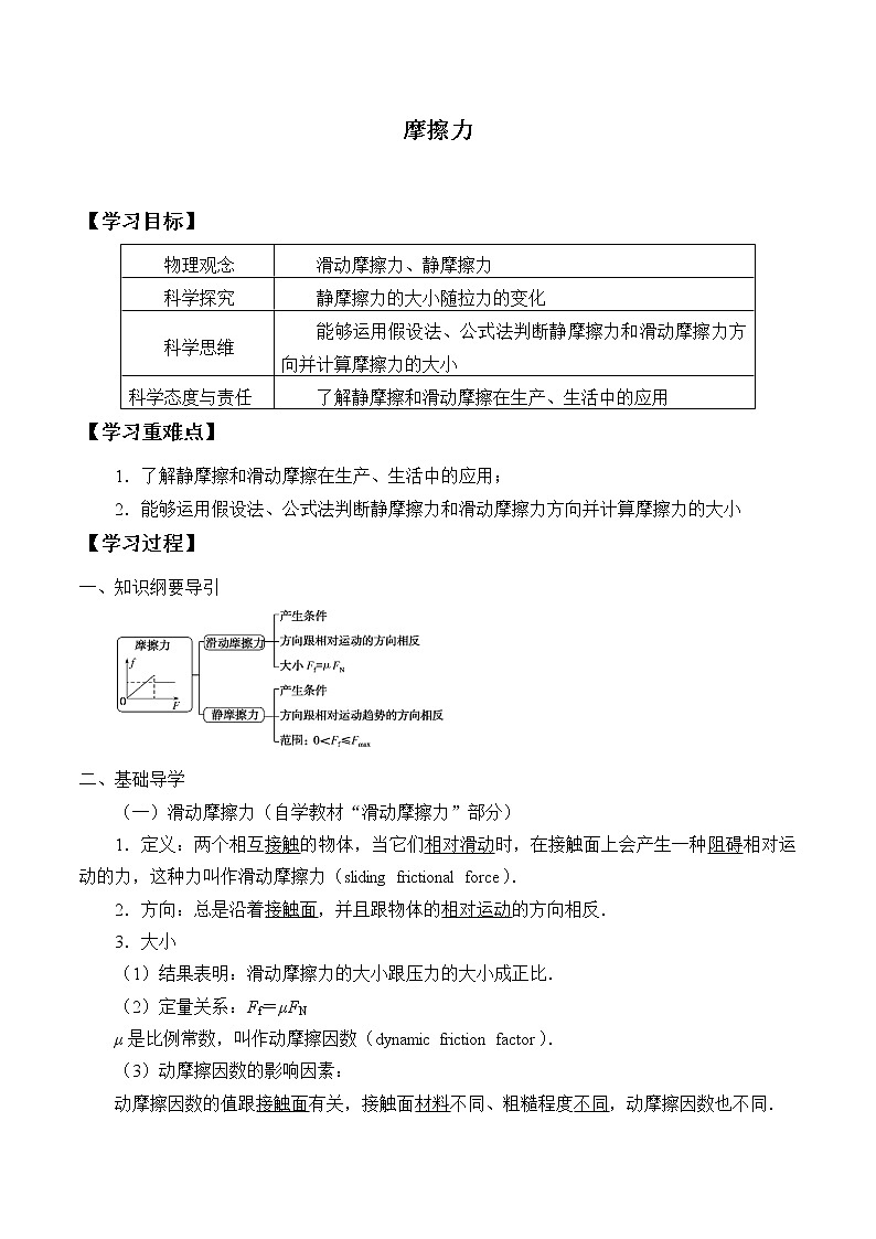 新课标高中物理：(学案)摩擦力01