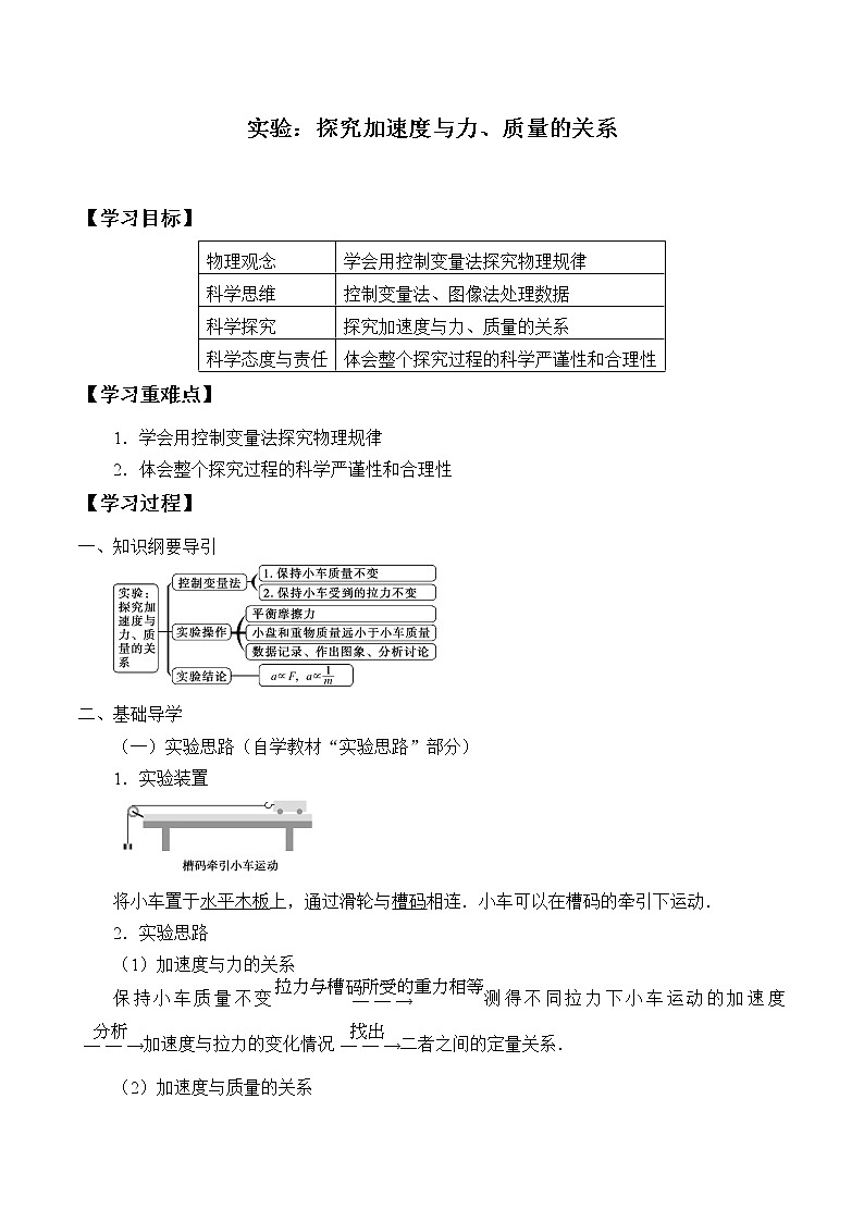 新课标高中物理：(学案)实验：探究加速度与力、质量的关系01