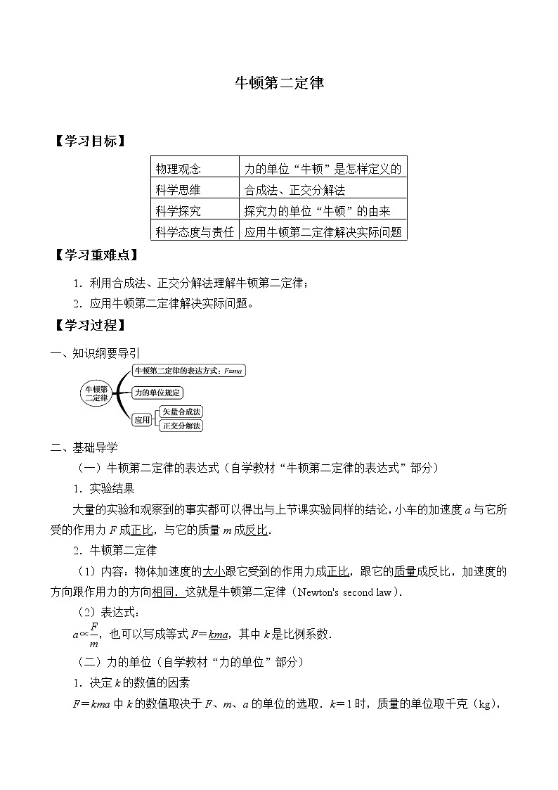 新课标高中物理：(学案)牛顿第二定律第1页