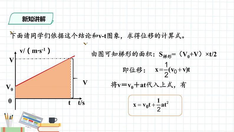 新课标高中物理：(课件)匀变速直线运动的位移与时间的关系第8页