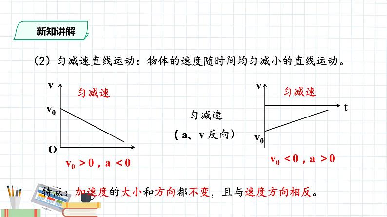 新课标高中物理：(课件)匀变速直线运动的速度与时间的关系第6页