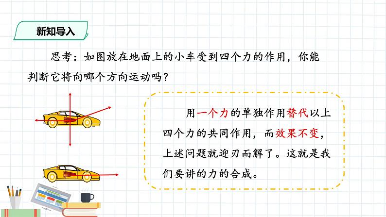 新课标高中物理：力的合成和分解课件PPT02