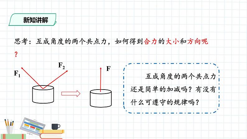 新课标高中物理：力的合成和分解课件PPT08