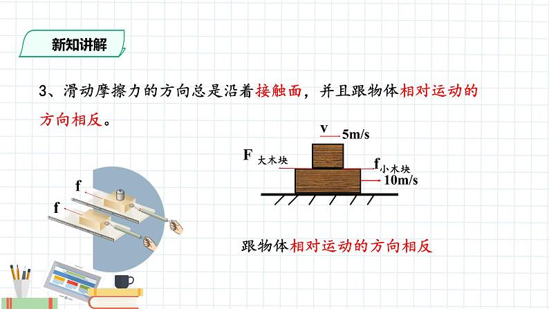 新课标高中物理：摩擦力课件PPT第7页