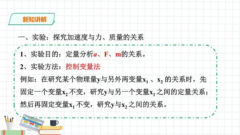 新课标高中物理：实验：探究加速度与力、质量的关系课件PPT第4页