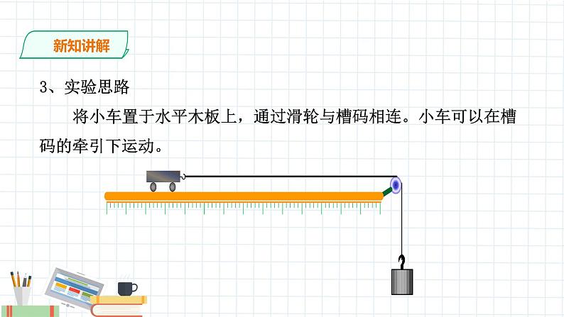 新课标高中物理：实验：探究加速度与力、质量的关系课件PPT第5页