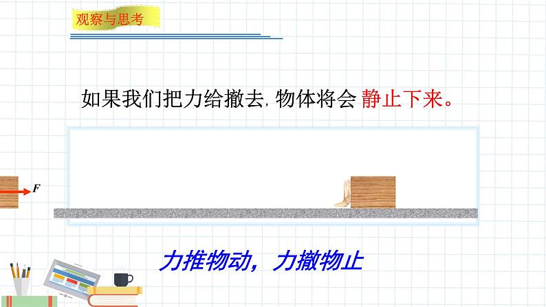 新课标高中物理：牛顿第一定律课件PPT05