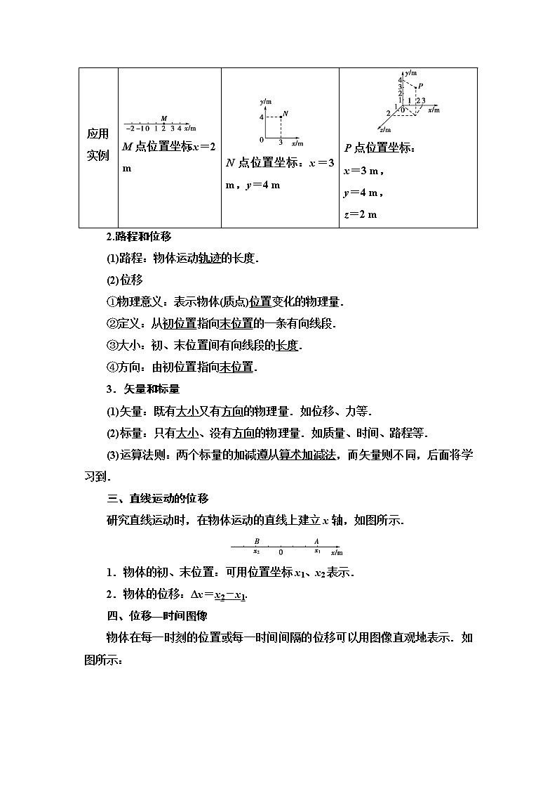 新课标高中物理：19-20 第1章 2　时间　位移 教案02