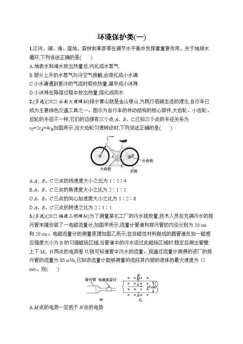 2023届高考物理二轮总复习试题（老高考旧教材）环境保护类（一）（Word版附解析）第1页