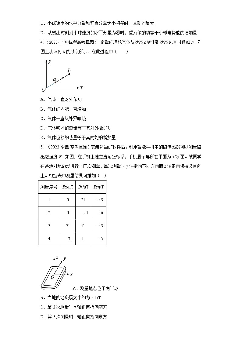 近三年2020-2022高考物理真题按题型分类汇编-选择题（多选题）（含解析）第2页