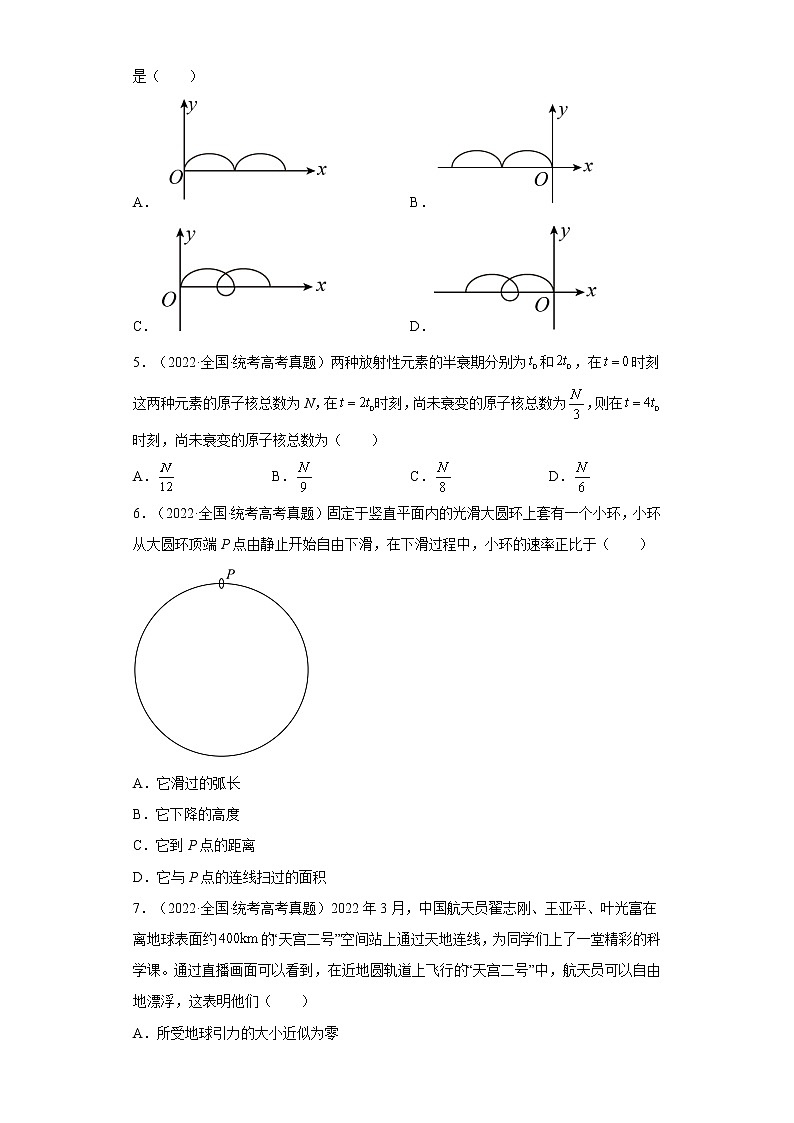 近三年2020-2022高考物理真题汇编-选择题（单选题）（含解析）第2页