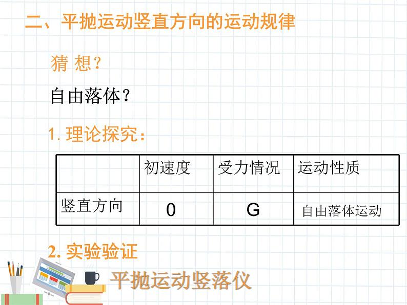 新课标高中物理：抛体运动的规律课件PPT第6页