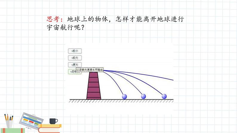 新课标高中物理：宇宙航行课件PPT03