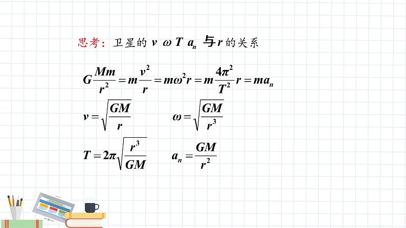 新课标高中物理：宇宙航行课件PPT08