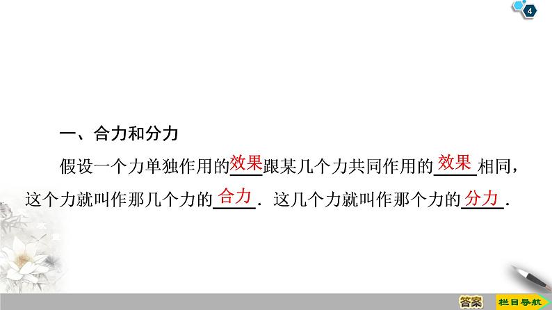 新课标高中物理： 第3章 4　力的合成和分解课件PPT第4页