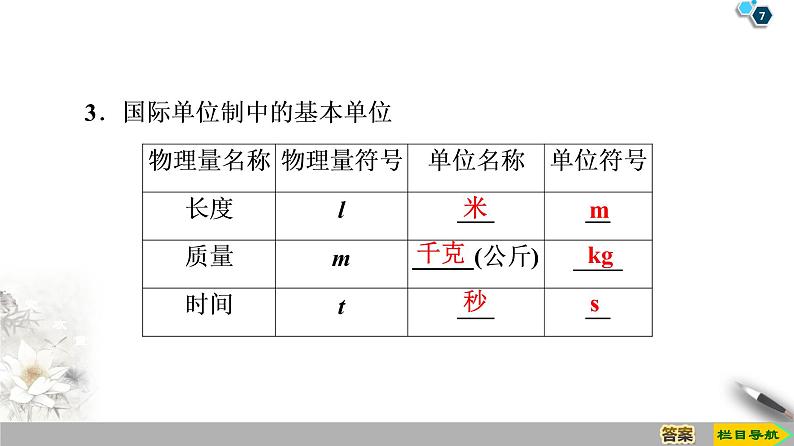 新课标高中物理： 第4章 4　力学单位制课件PPT07