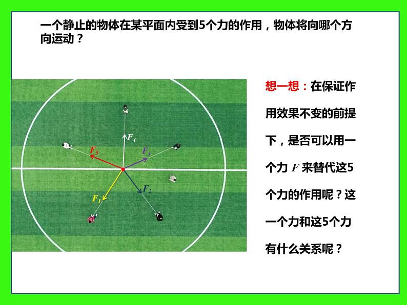 人教版高中物理必修一3.4.力的合成和分解课件PPT03