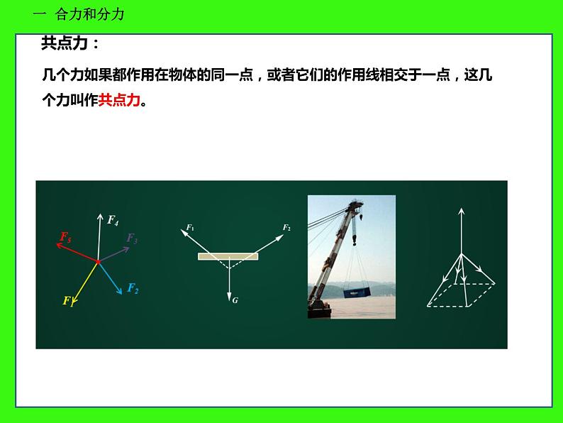 人教版高中物理必修一3.4.力的合成和分解课件PPT04