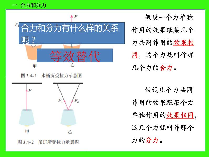 人教版高中物理必修一3.4.力的合成和分解课件PPT07