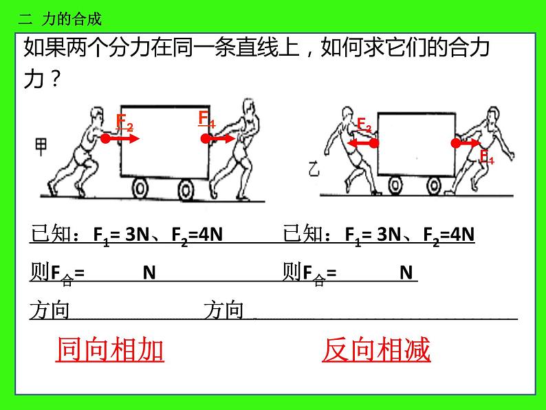 人教版高中物理必修一3.4.力的合成和分解课件PPT08