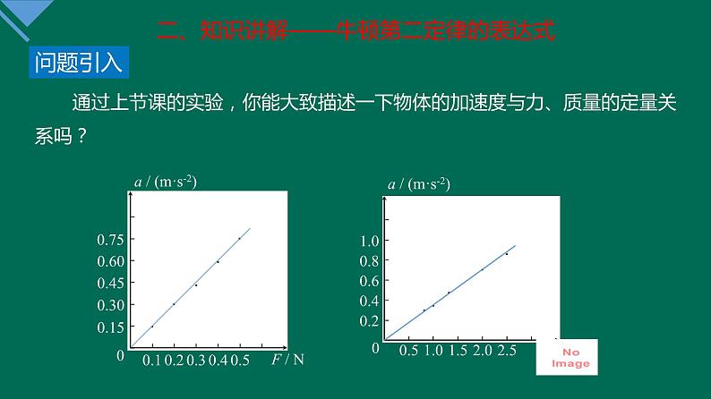 4.3+牛顿第二定律+课件—2021-2022学年高一上学期物理人教版（2019）必修第一册04