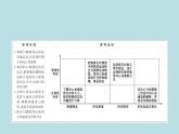高中物理必修二第七章第三节《向心加速度》名师优质课课件