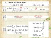 2022-2023年高考物理一轮复习 带电粒子在组合场、复合场中的运动课件