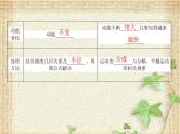 2022-2023年高考物理一轮复习 带电粒子在组合场、复合场中的运动课件