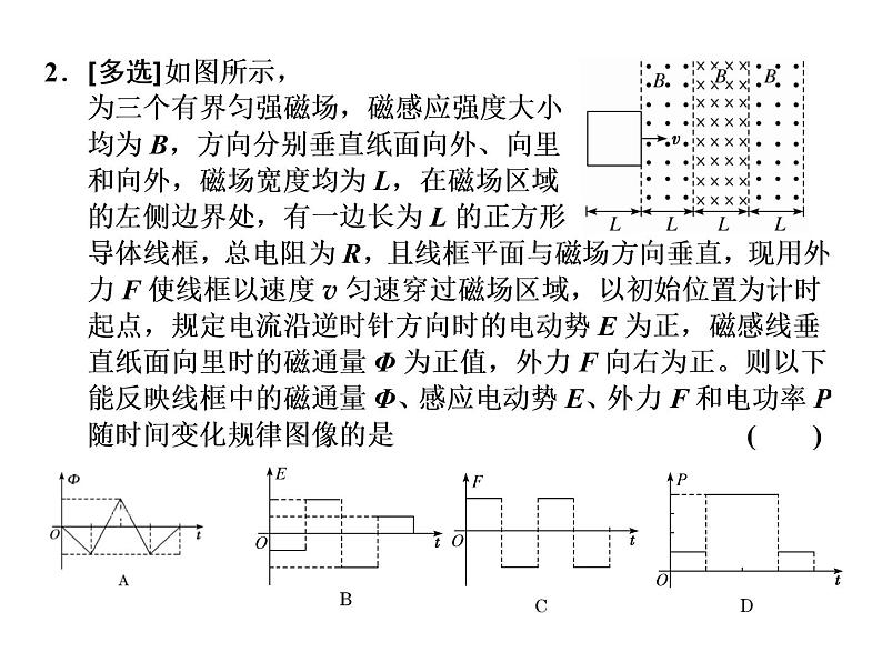 2022-2023年高考物理一轮复习 电磁感应 (2)课件第6页