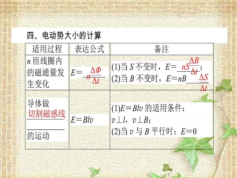 2022-2023年高考物理一轮复习 电磁感应规律及其应用课件第5页