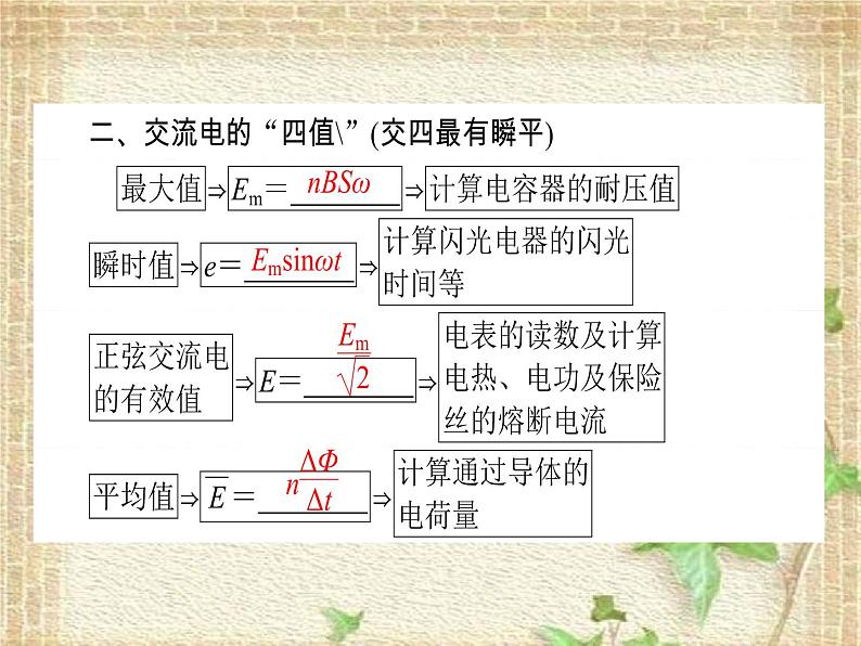 2022-2023年高考物理一轮复习 恒定电流与交变电流课件第3页