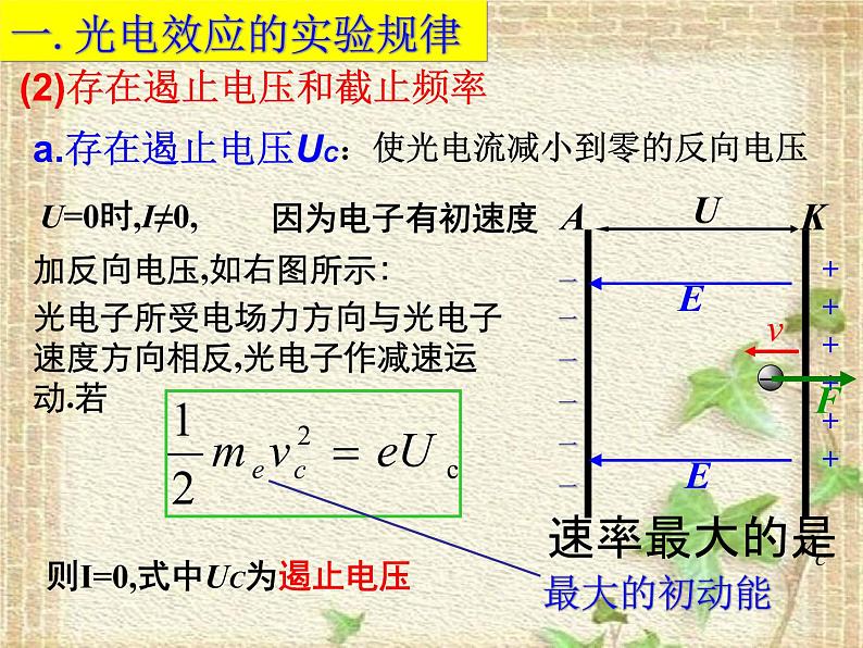 2022-2023年高考物理一轮复习 科学的转折：光的粒子性课件第7页