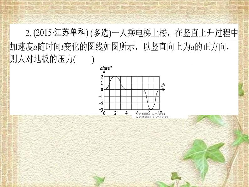 2022-2023年高考物理一轮复习 牛顿运动定律及其应用课件第7页