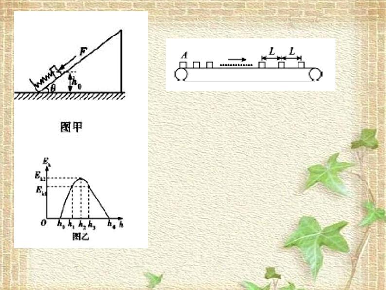 2022-2023年高考物理一轮复习 实验：探究动能定理课件第1页