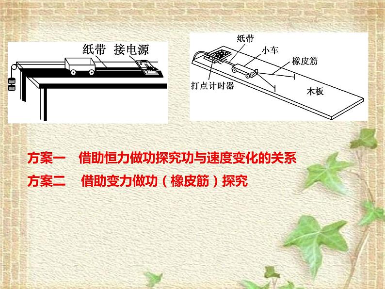 2022-2023年高考物理一轮复习 实验：探究动能定理课件第4页