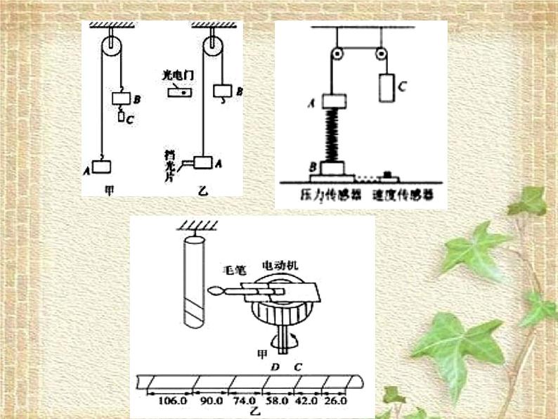 2022-2023年高考物理一轮复习 实验讲评课件第6页