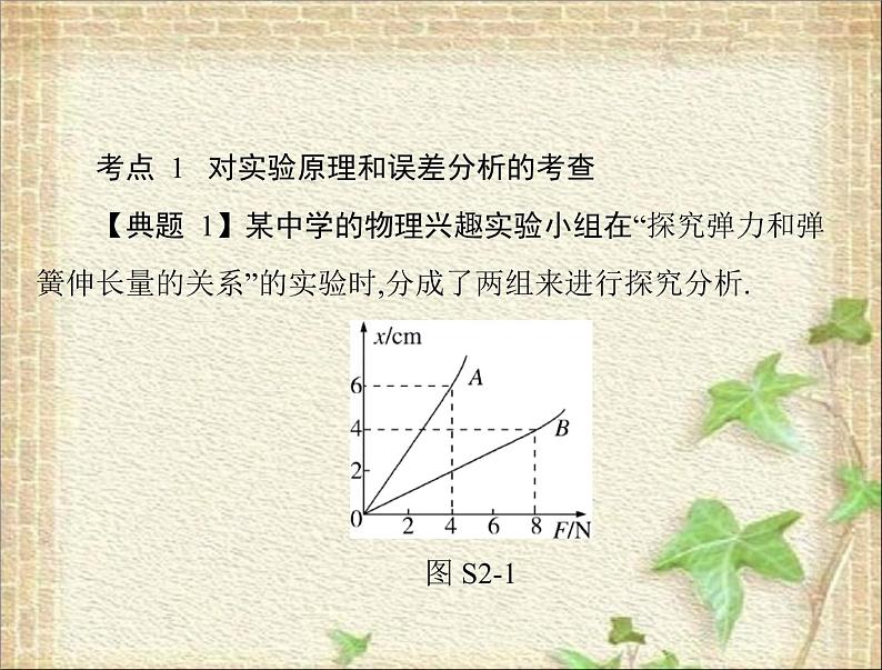 2022-2023年高考物理一轮复习 探究弹力和弹簧伸长的关系课件第6页