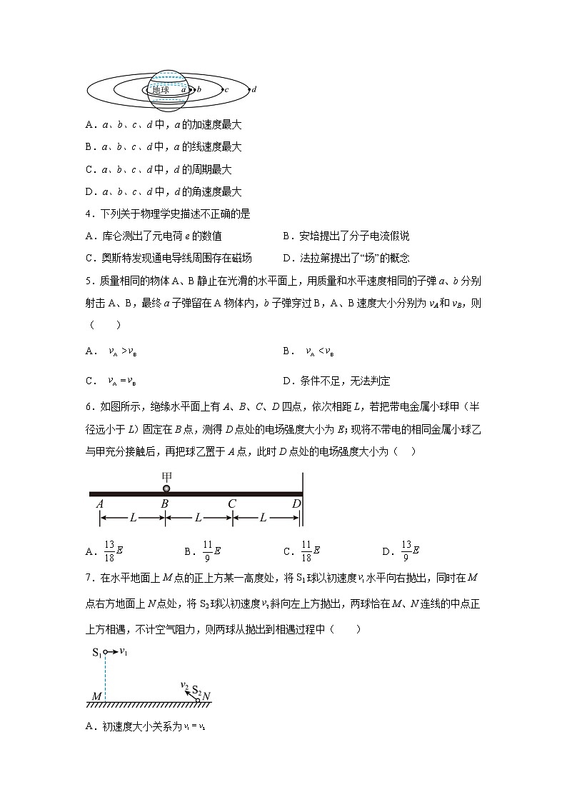 2022-2023学年河北省石家庄市正定中学高三上学期12月月考试题 物理第2页