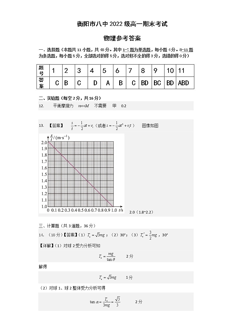 2023衡阳八中高一上学期期末考试物理PDF版含答案（可编辑）01