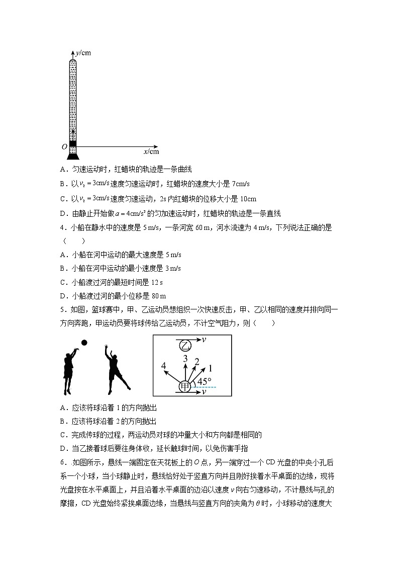 【沪科版】物理必修二 5.1.2《曲线运动》运动的合成与分解（课件+同步练习）02