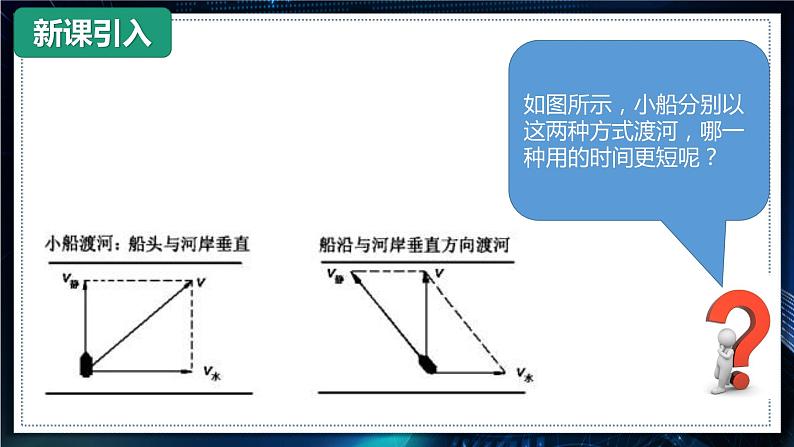 【沪科版】物理必修二 5.1.3《曲线运动》运动的合成与分解综合应用（课件+同步练习）06