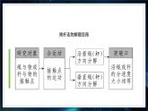 【沪科版】物理必修二 5.2.1《平抛运动》平抛运动的基本概念和研究方法（课件+同步练习）