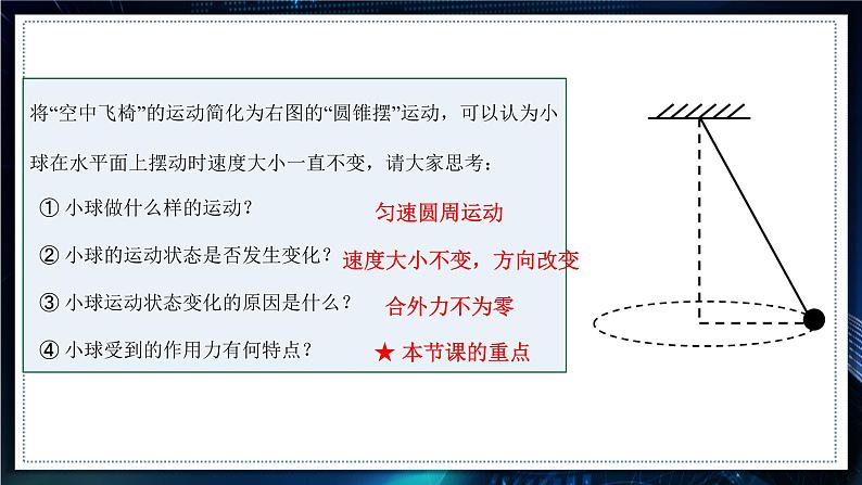【沪科版】物理必修二 5.4.1《向心力 向心加速度》 向心力（课件+同步练习）07