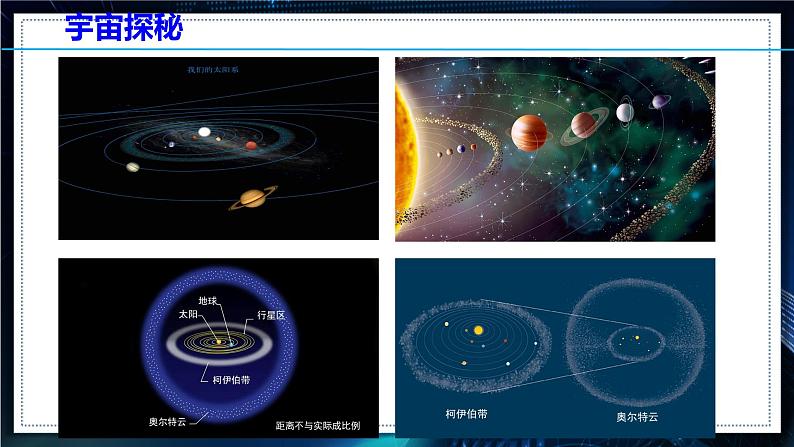 【沪科版】物理必修二 6.1 《行星的运动》（课件+同步练习）05